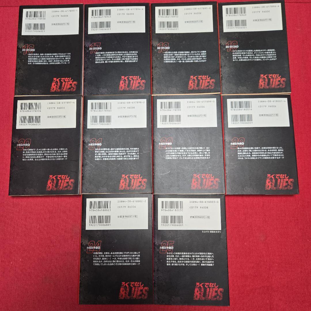 ろくでなしブルース　全25巻　アニメ原作まんが【文庫版】森田まさのり