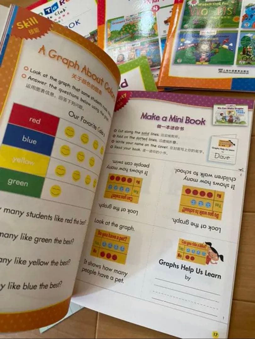 CTP1.36冊音声絵本36冊ワーク9冊Learn to Read