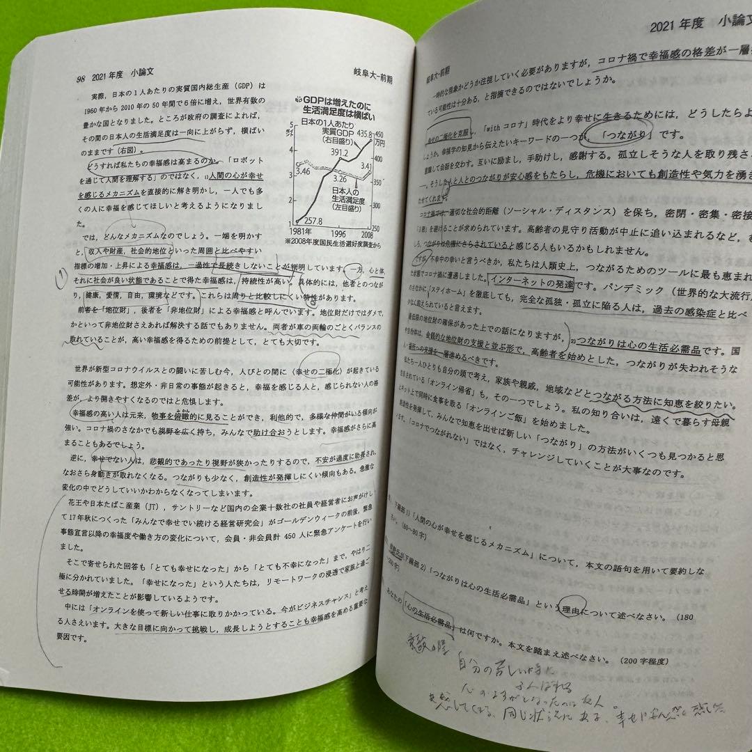 赤本　岐阜大学　前期日程　医学部　2011年～2022年 12年分