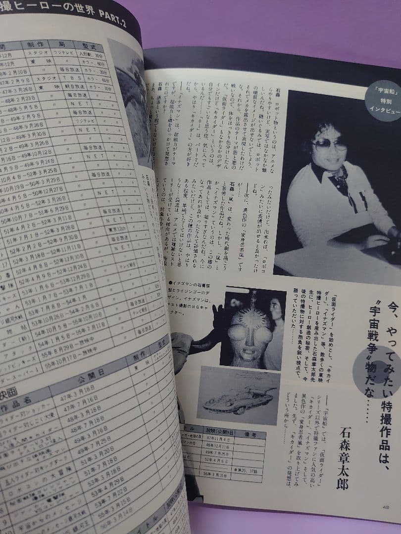 人造人間 キカイダー 伴大介 直筆サイン色紙 & 宇宙船 Vol.6 1981