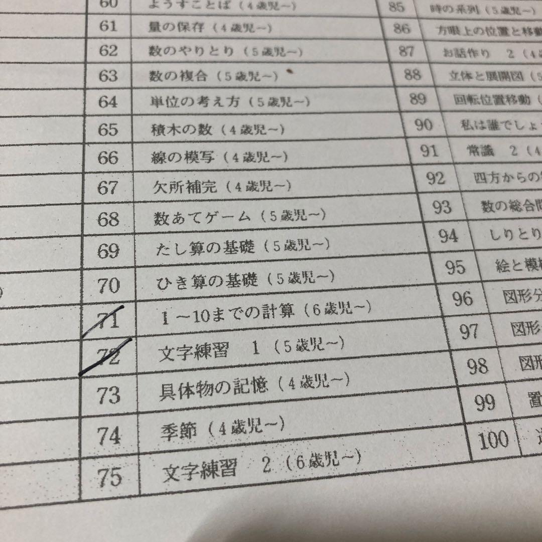 ま*か様 こぐま会　ひとりでとっくん