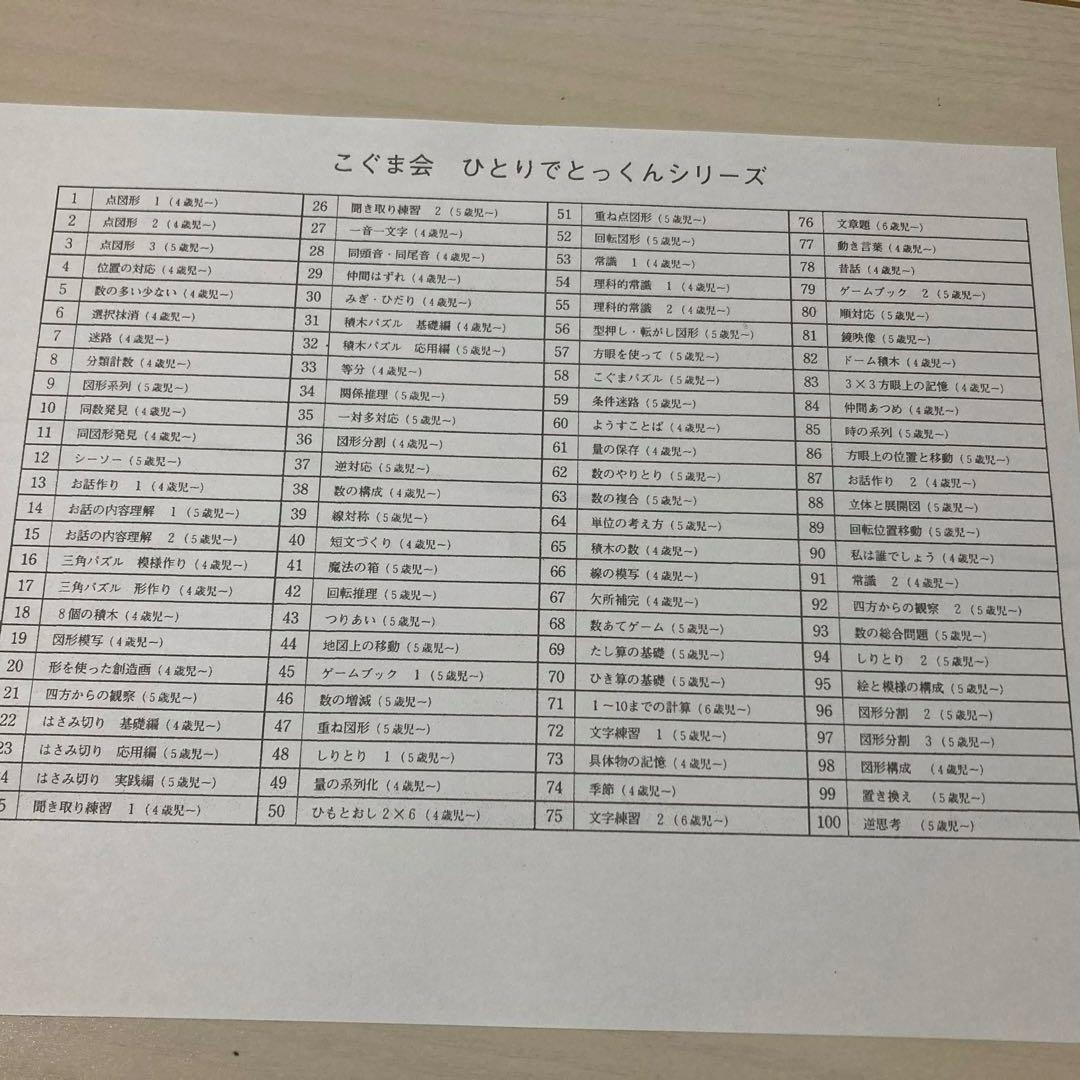 ま*か様 こぐま会　ひとりでとっくん