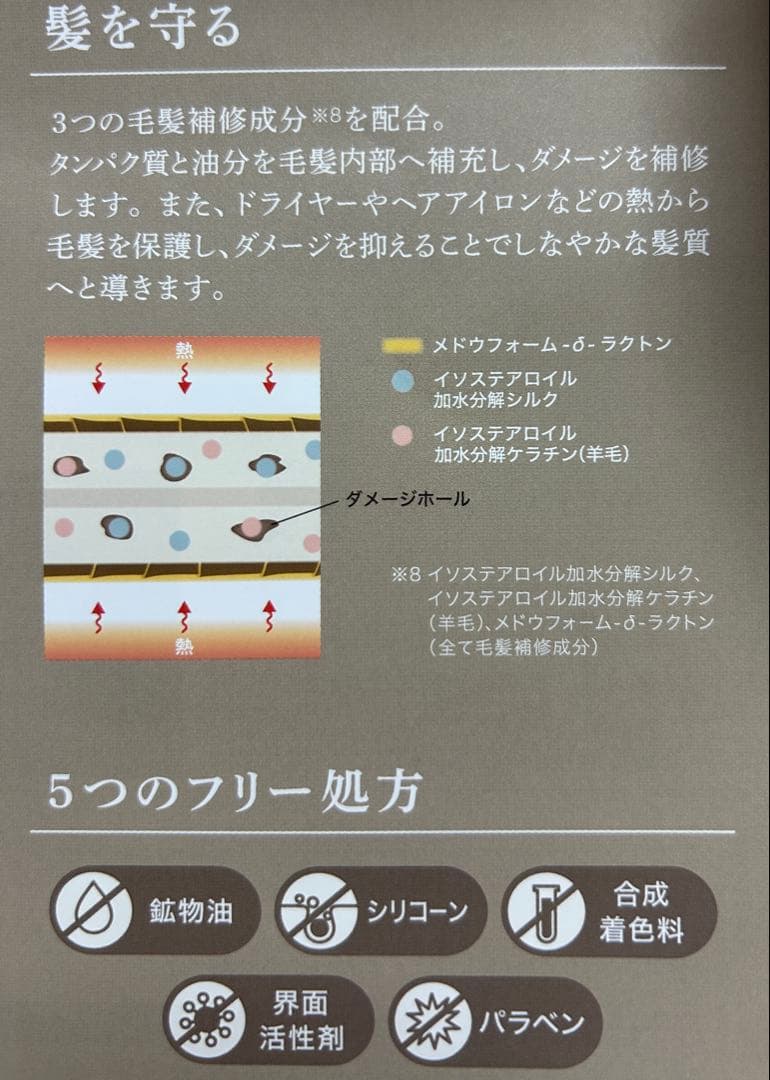【バラ売り可】クロニー　ピアセントオイル01、02、03 ✩3本セット