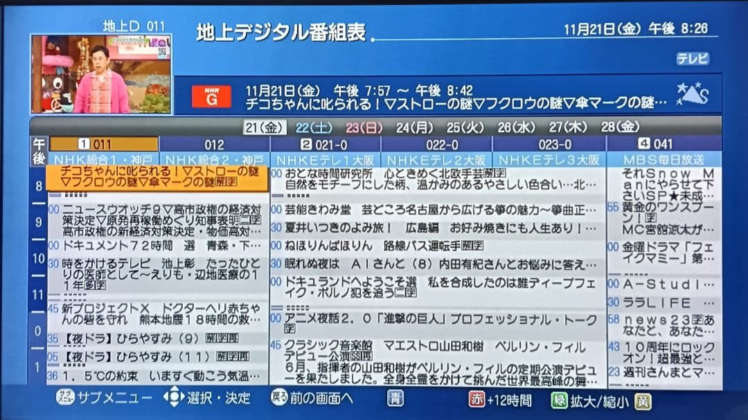 取扱説明書付属！スグ使えるセット！HDD増設可！東芝HDD＆BDレコーダー