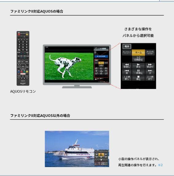 シャープブルーレイレコーダー【BDーNW510】