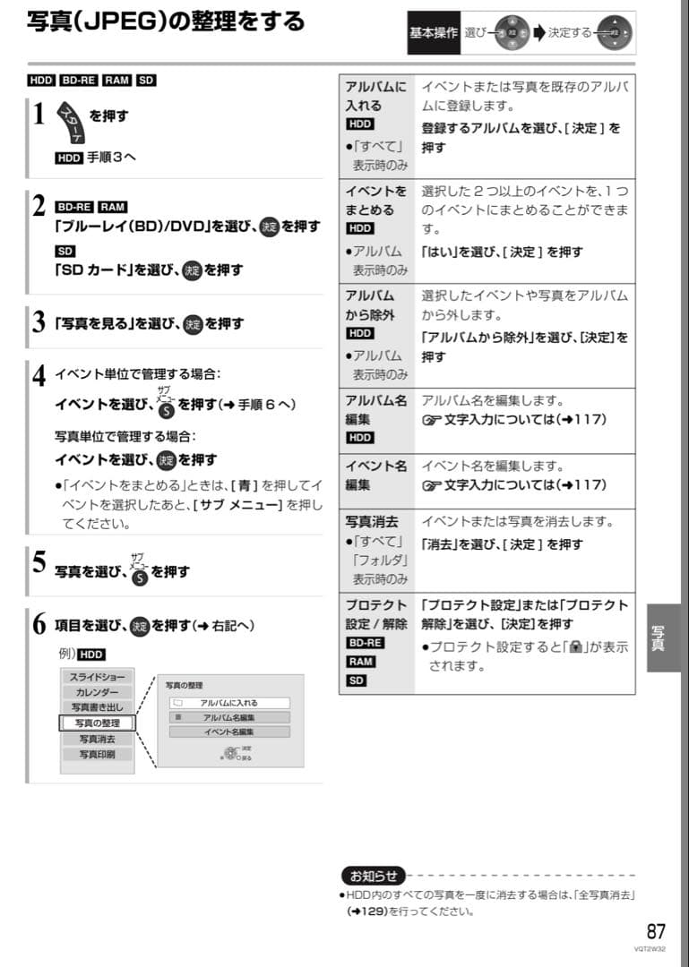 【HDD 1TB ダブルチューナー】Panasonic DMR-BW890