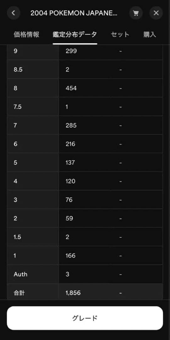PSA1.5 裂空のデオキシス 映画公開記念 3D レンチキュラー POP2
