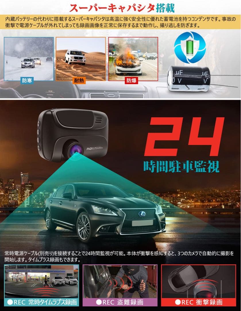 URVOLAX ドライブレコーダー 3カメラ 前後カメラ・車内360度全方位保護