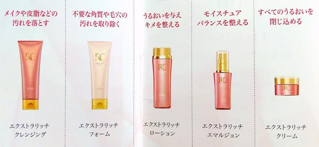 ２点＊ロワイユクラブ＊化粧水＆乳液＊ローション＆エマルジョン＊フルベール化粧品