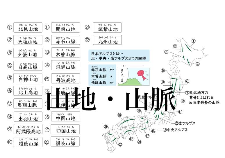 中学受験　地理シート　A4ラミネート　30枚　白地図のおともに