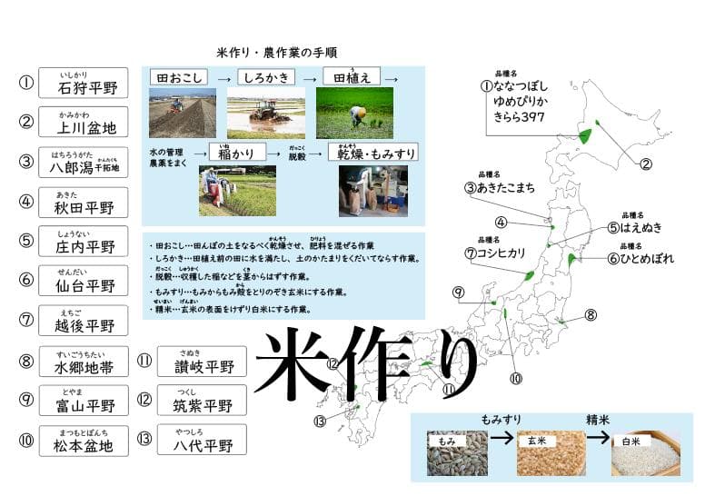 中学受験　地理シート　A4ラミネート　30枚　白地図のおともに