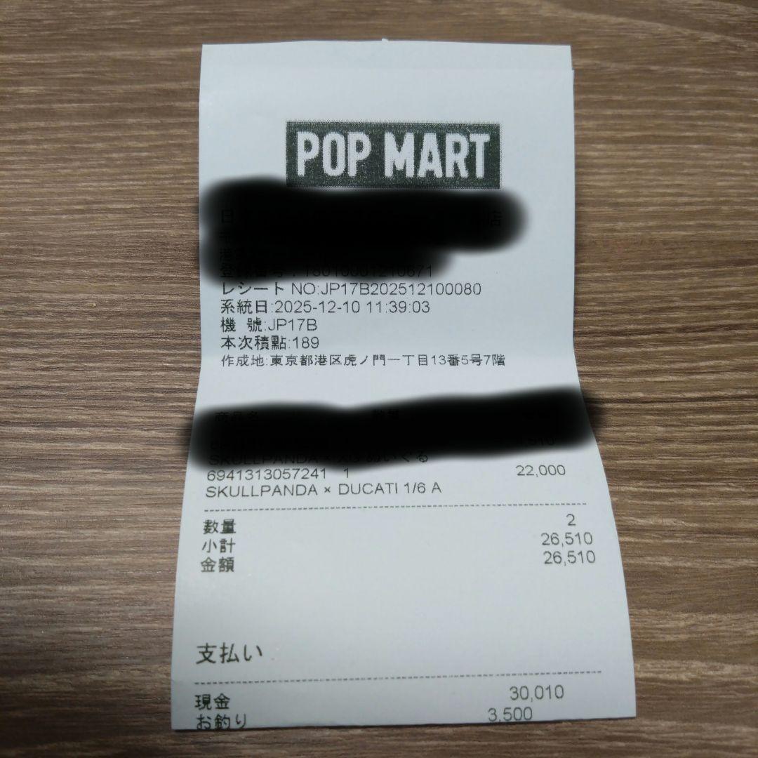 スカルパンダ× DUCATIコラボ 1/6 フィギュア★シュリンク付き★