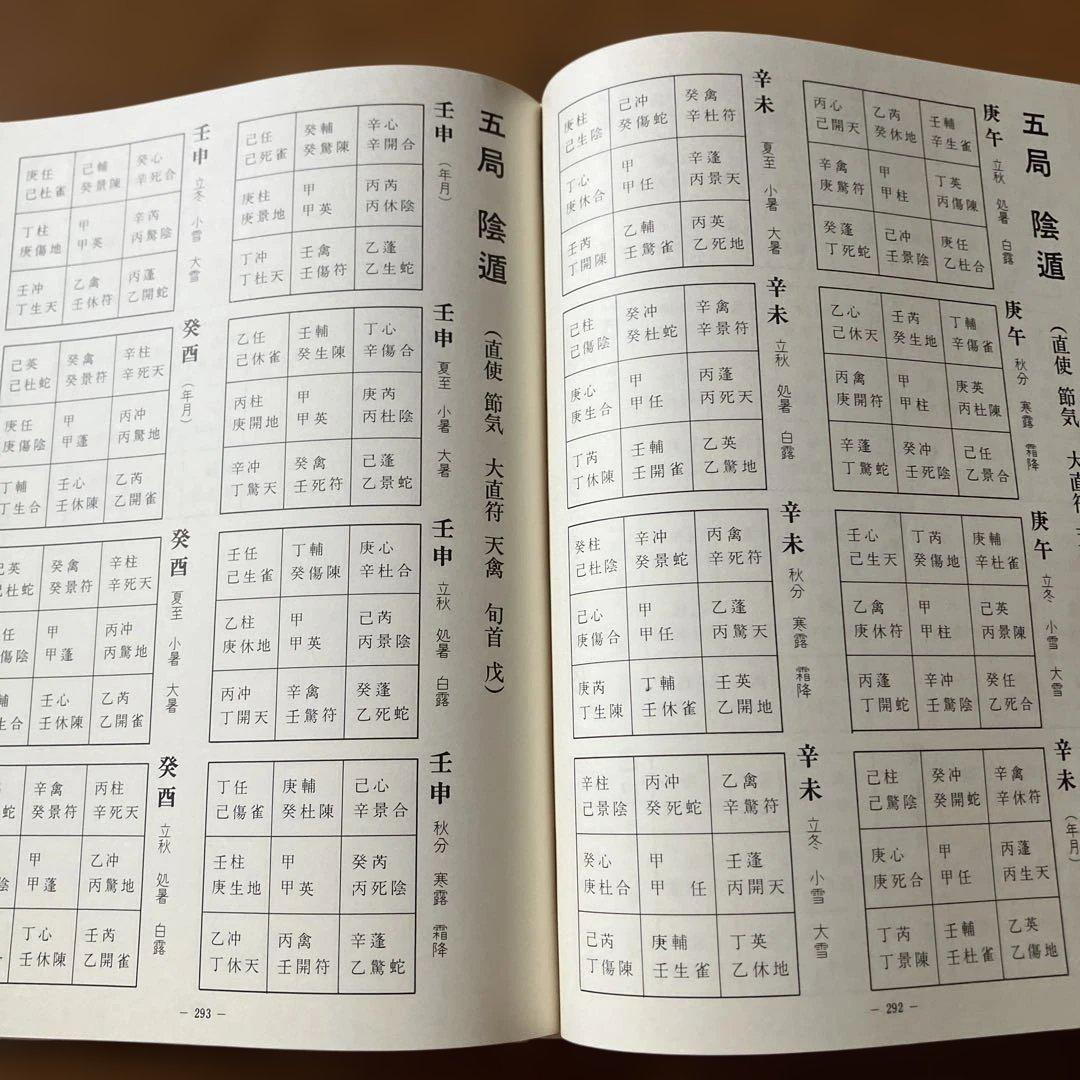 遁甲盤完成図 立向 座山