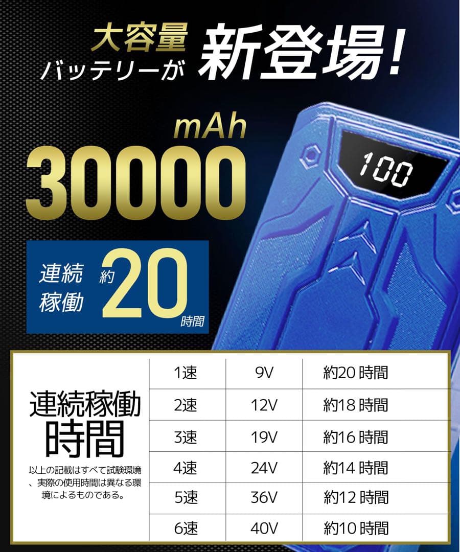 ✨ファンバッテリー 40V✨ 空調作業服 大容量バッテリー 空調ファン