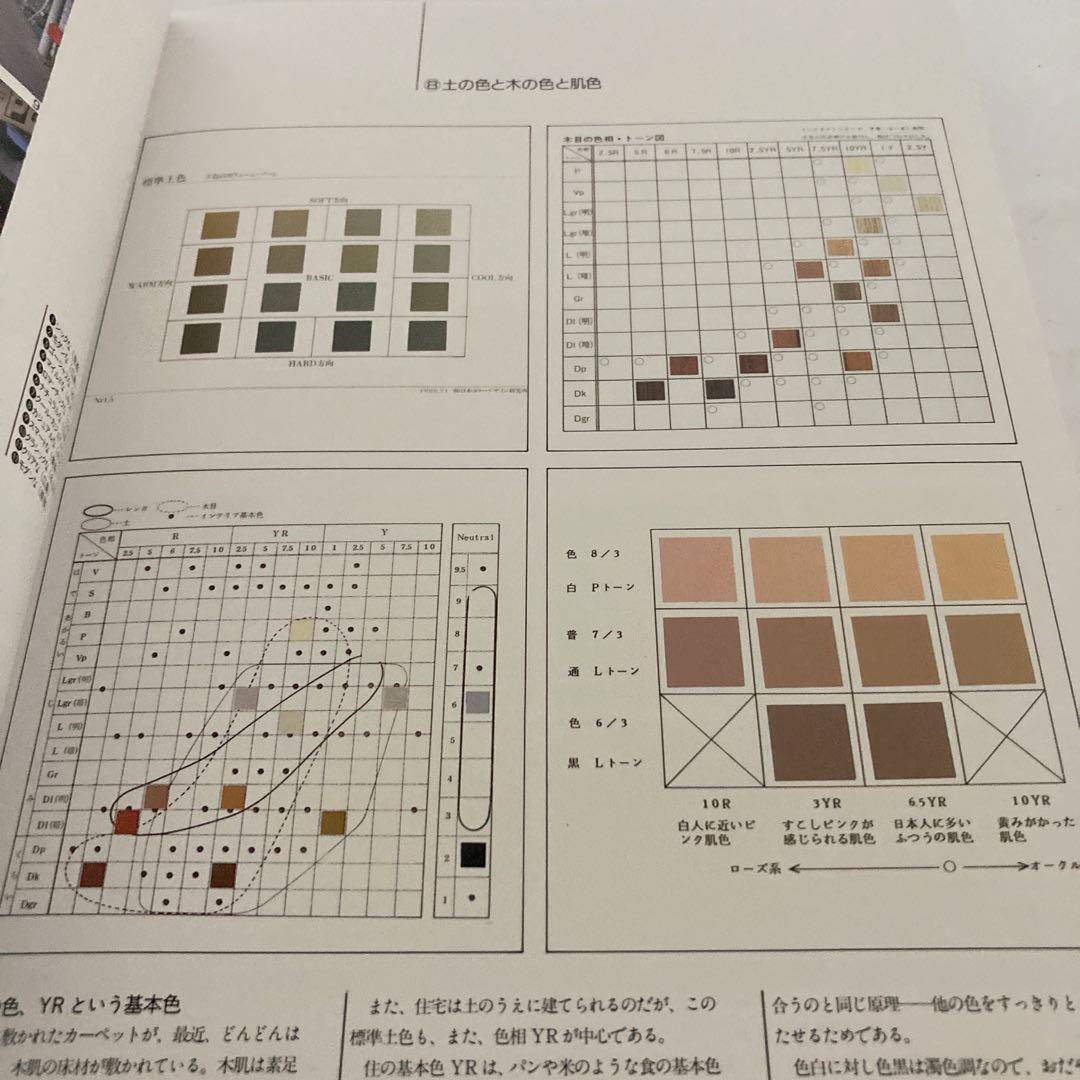 カラーマーケティング戦略 小林重順 日本能率協会 昭和63年発行