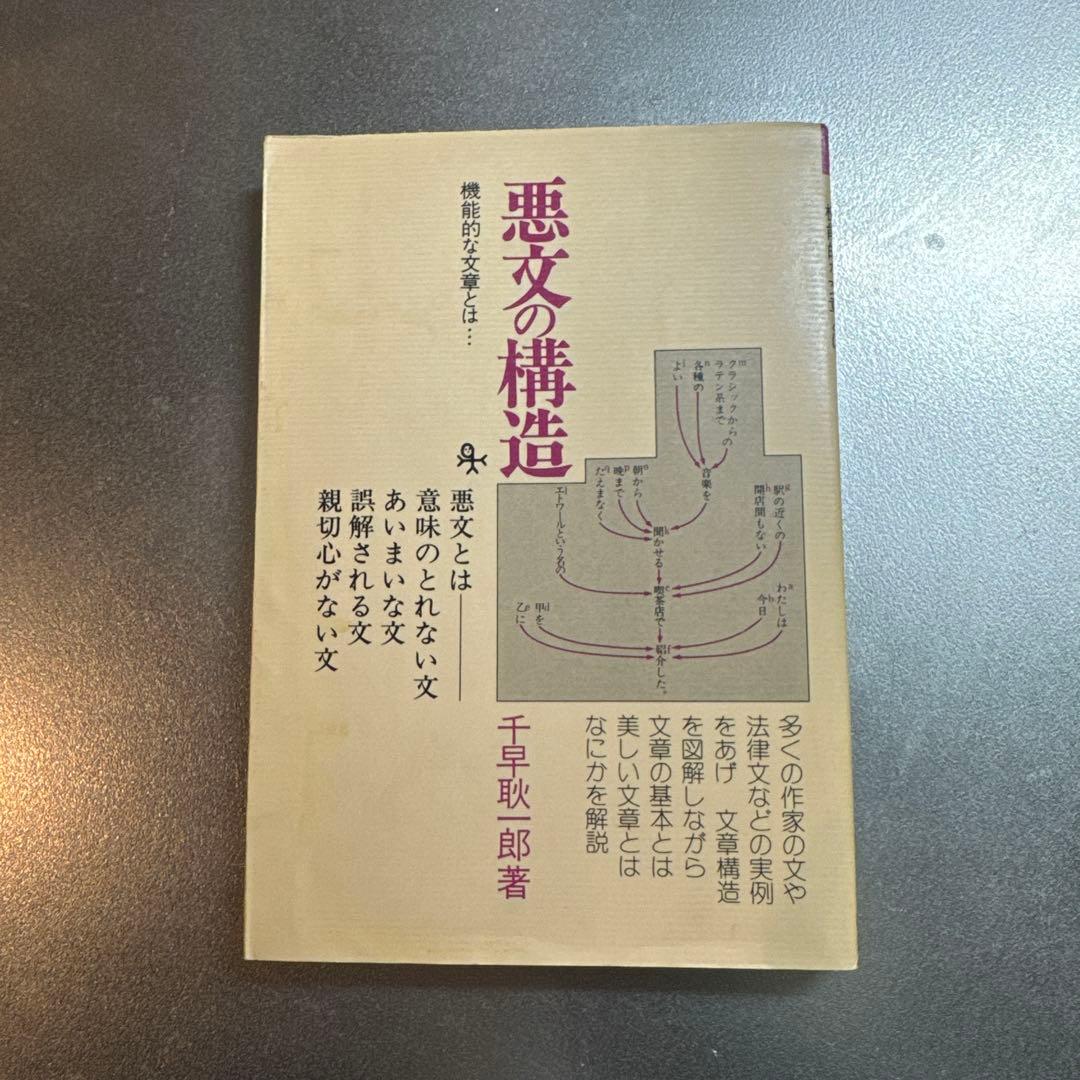 【希少・絶版】悪文の構造 ―機能的な文章とは― 千早耿一郎 木耳社 昭和55年