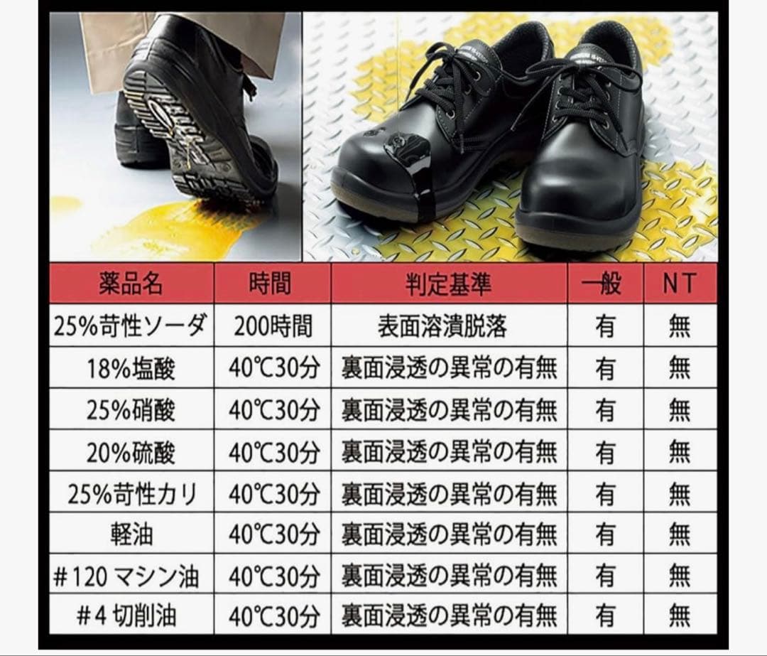 MIDORI ANZEN 安全靴プレミアムモデル210NTブラックEEE26cm