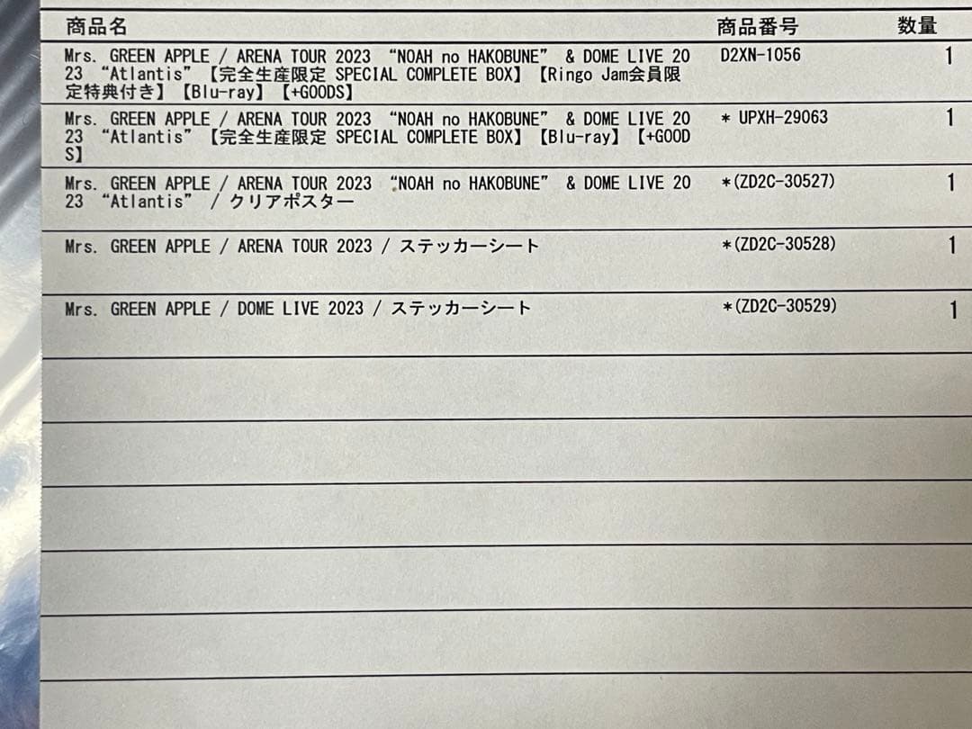 Mrs. GREEN APPLEノアの方舟AtlantisBlu-rayアルバム