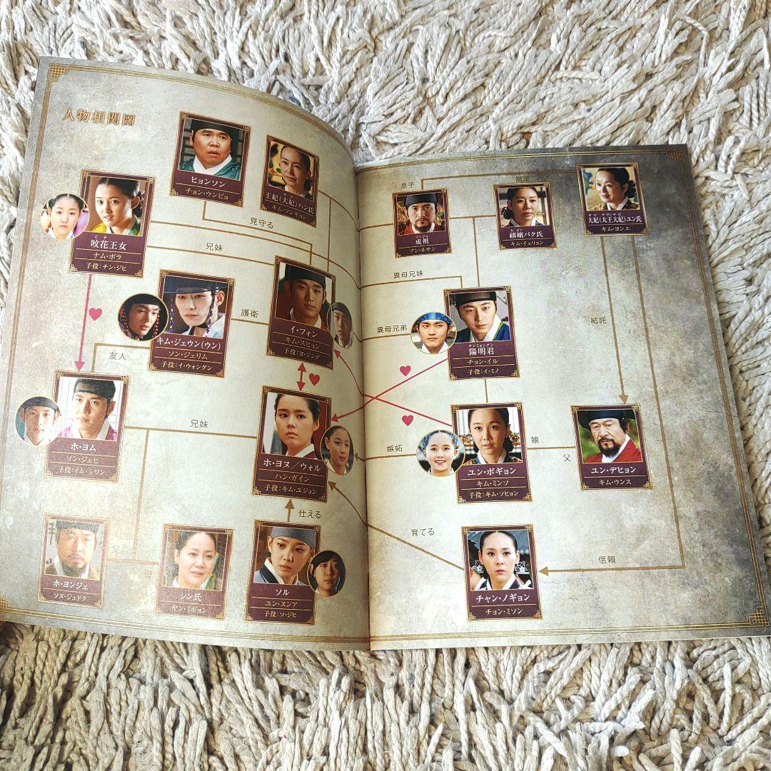 【美品】太陽を抱く月 Blu-ray BOX Ⅰ・Ⅱ　ブルーレイ　韓国　全巻