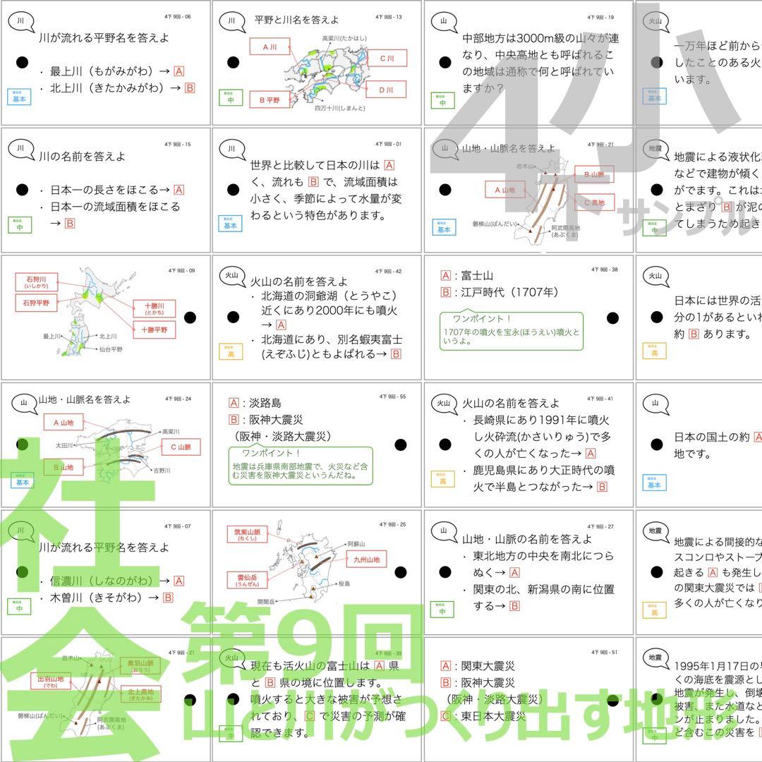 中学受験 暗記カード【4年下 社会1-9回】組分けテスト 予習シリーズ