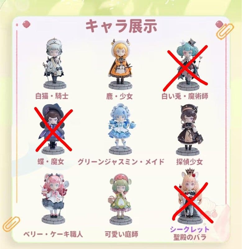 KOKOYA 風と森の伝説シリーズ トレーディングフィギュア　6体