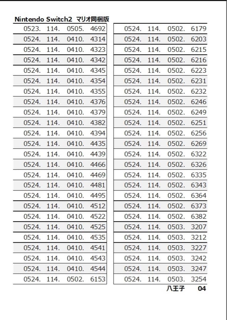 【プロフ必読】ゲーム　ダンボール　中身　そのまま　発送