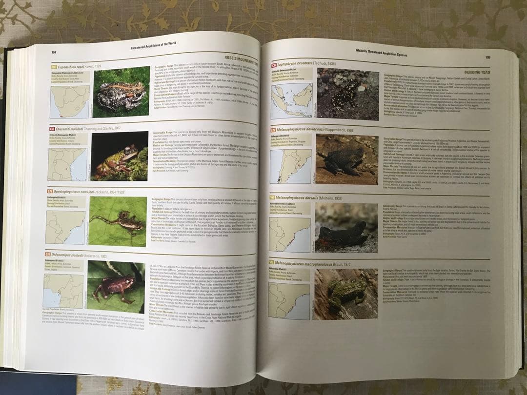 Threatened Amphibians of the World 英語版