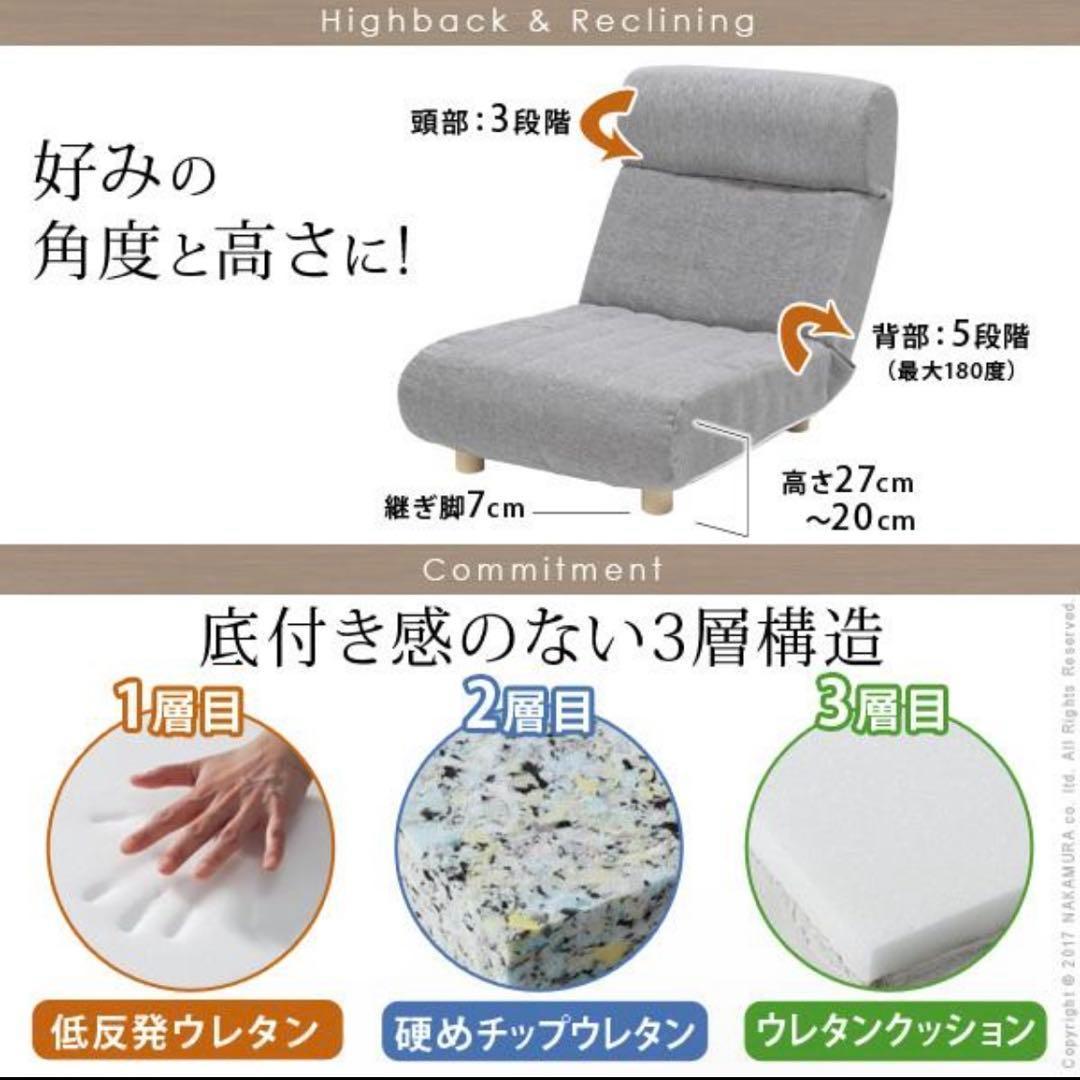 リクライニングソファ 低反発ハイバックローソファ ファビオ 1人掛け 日本製