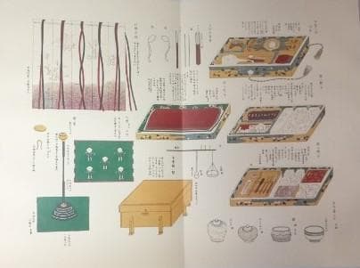 『丹鶴叢書』（『丹鶴図譜』付）9冊揃