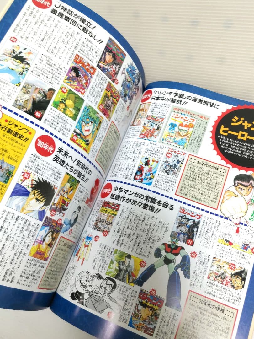 レア物6点セット 週刊少年ジャンプ 創刊25周年 マルチワールドグッズ その他