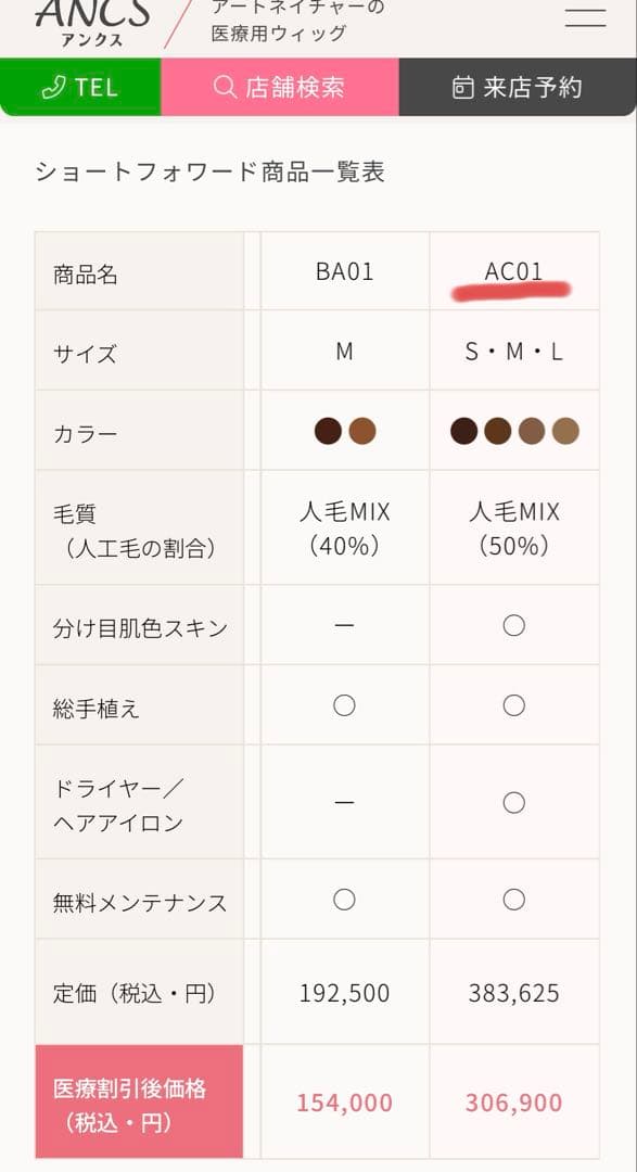 アートネーチャージュリアオージェ医療用ウィッグANCS(AC01)