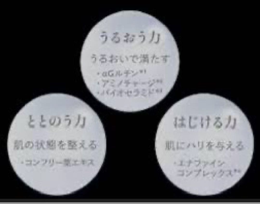 エステシモ　プレサート　メリオルクレンズ　エナファインローション　コンク セット