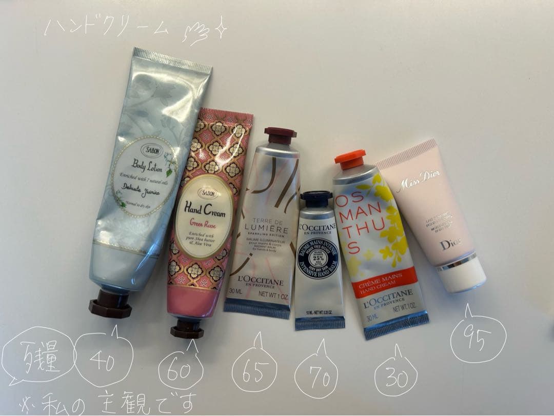 コスメセット 59点 ハンドクリーム・ネイル・アイパレット・リップ　etc