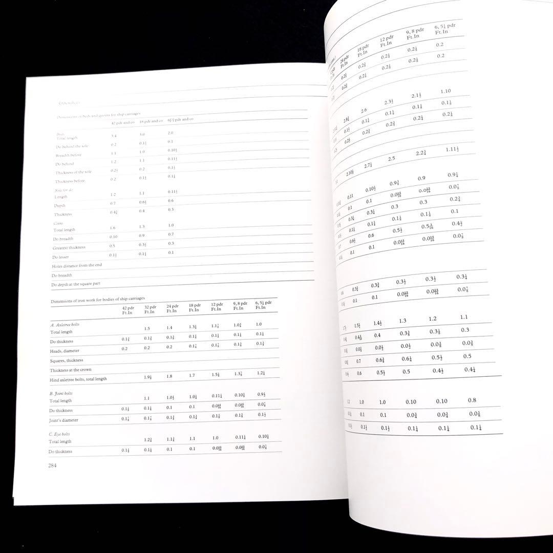 英国海軍 帆船模型 資料集「English Ships of War」