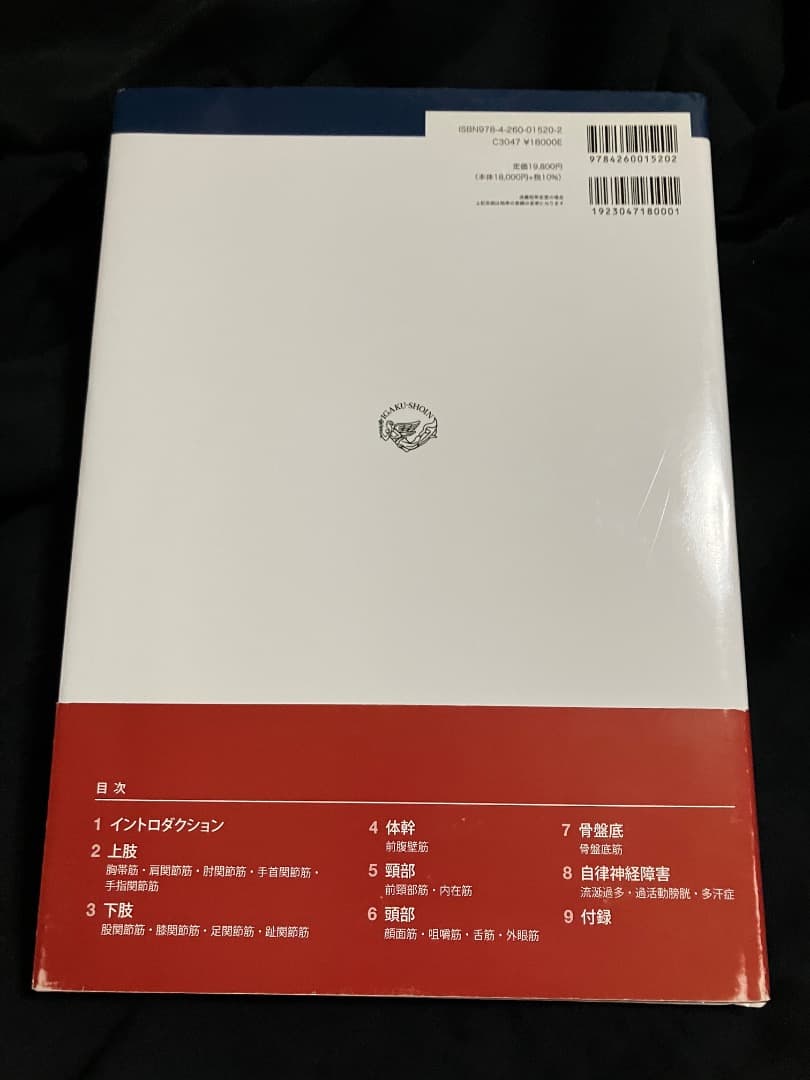 ボツリヌス療法アトラス