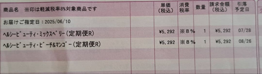 カーブス ヘルシービューティー ピーチマンゴー ミックスベリー
