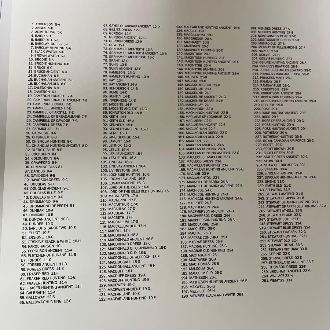 アート・デザイン・音楽 THE ART OF TARTANS SPECIAL COLLECTION