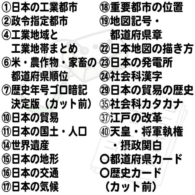 【～2/8期間限定特価】偏差値60のための教材【社会】