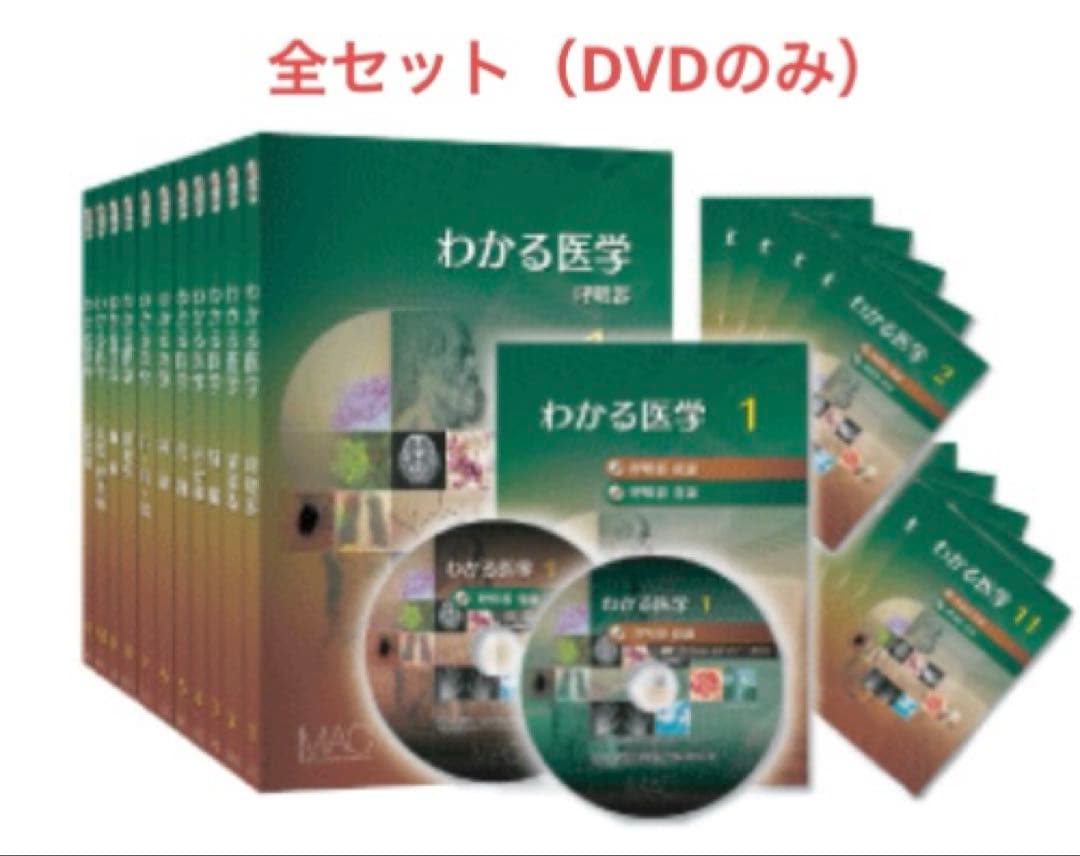 Dr.東出　東田俊彦　わかる医学　全セット　DVD