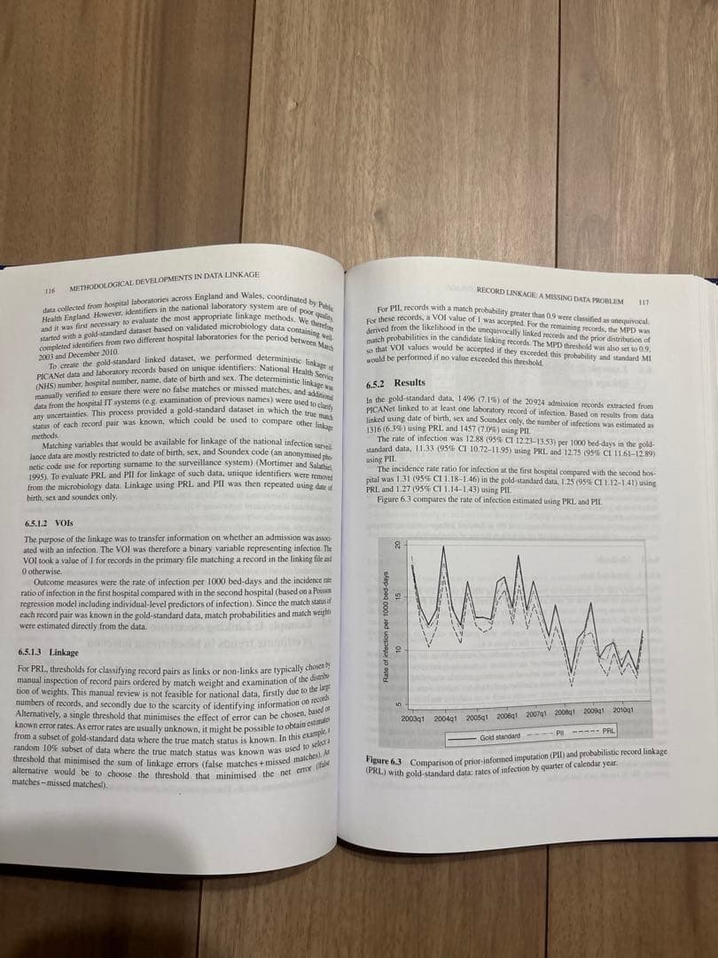 Developments in Data Linkage 洋書 統計