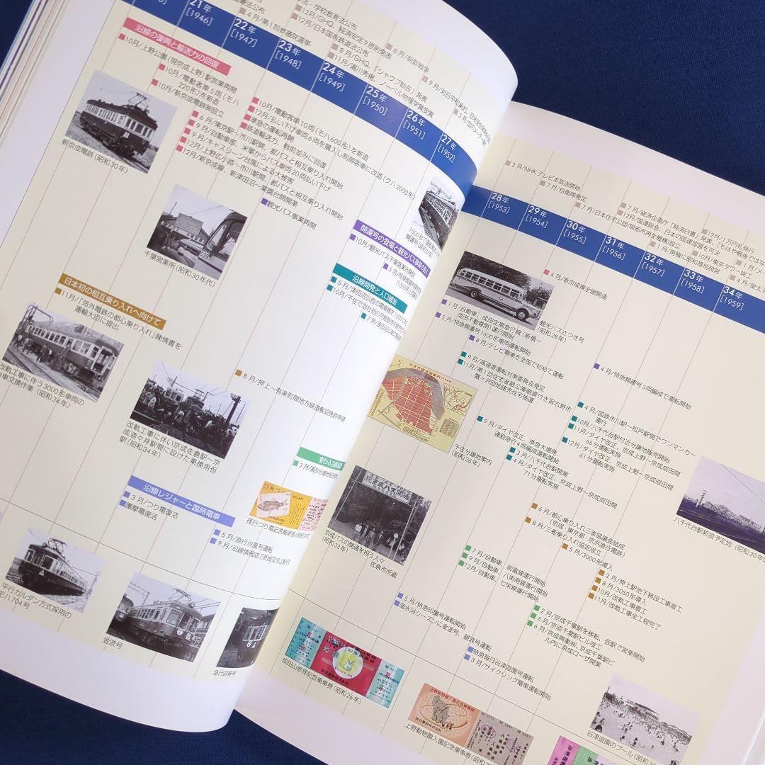 京成電鉄100年のあゆみ 1909-2009 非売品（発行：京成電鉄）