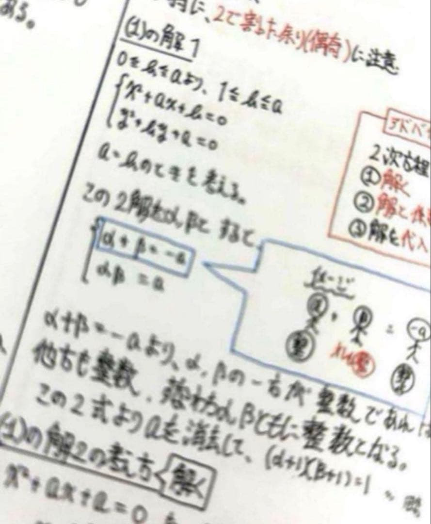 医学部受験 代ゼミ テキスト 国公立大医系数学 藤田健司先生　河合塾 駿台