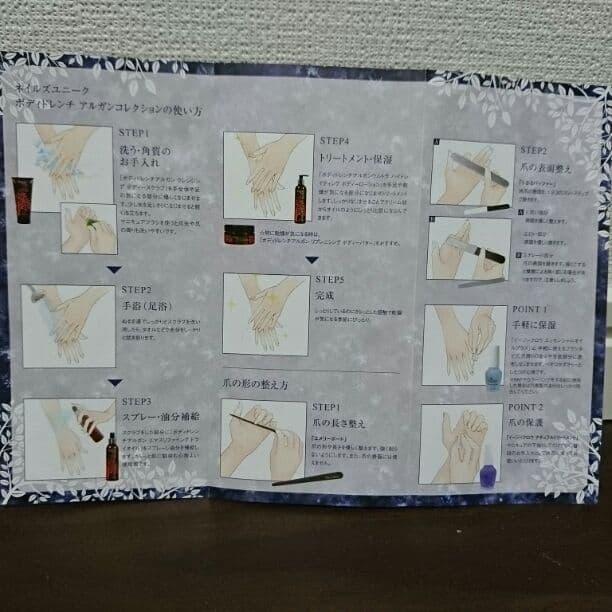 アルガンキット