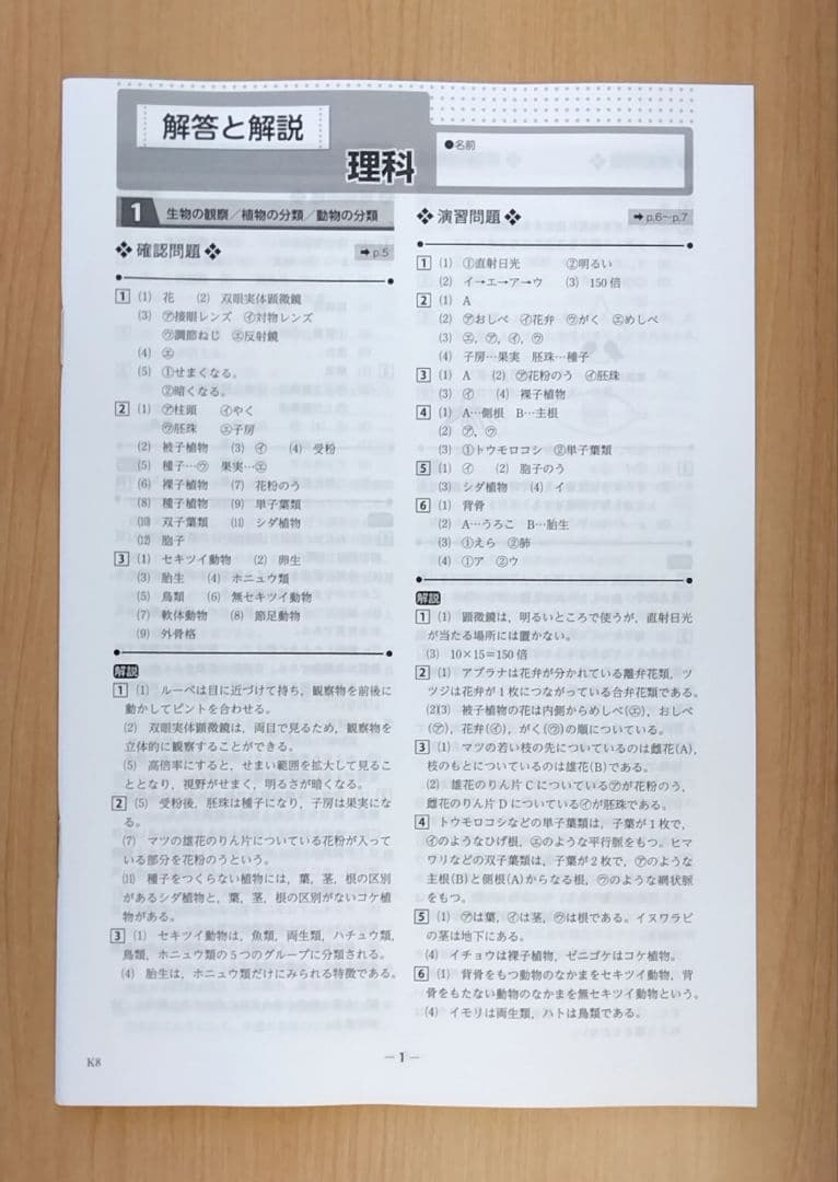 【迅速発送】ファイナルステージ5冊セット 必修テキスト併用 効果倍増