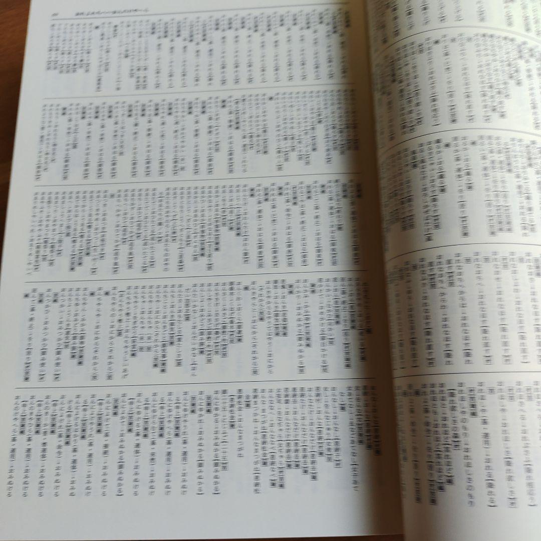 沖縄古語大辞典