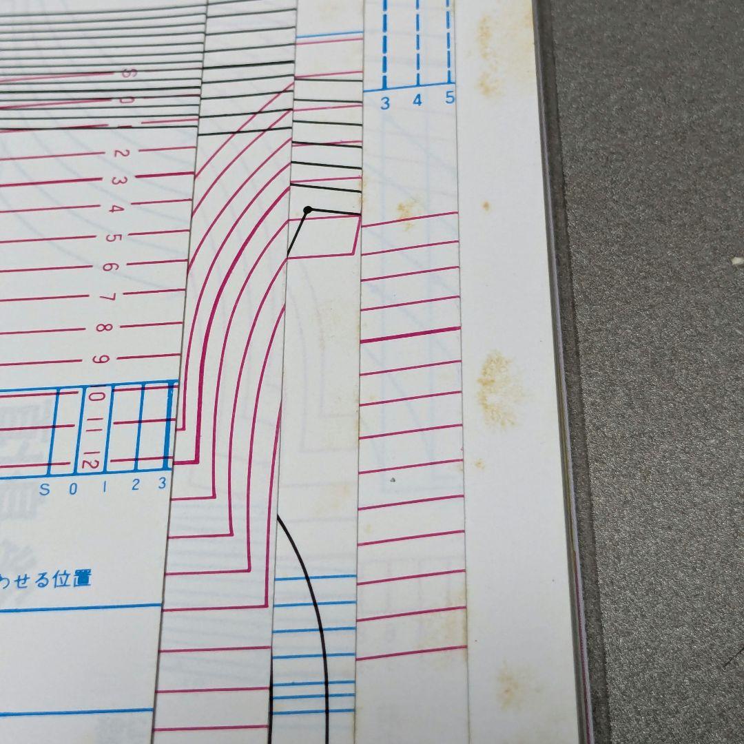 絵を見てわかる 機械あみ 上達101のポイント　普及版　日本ヴォーグ社