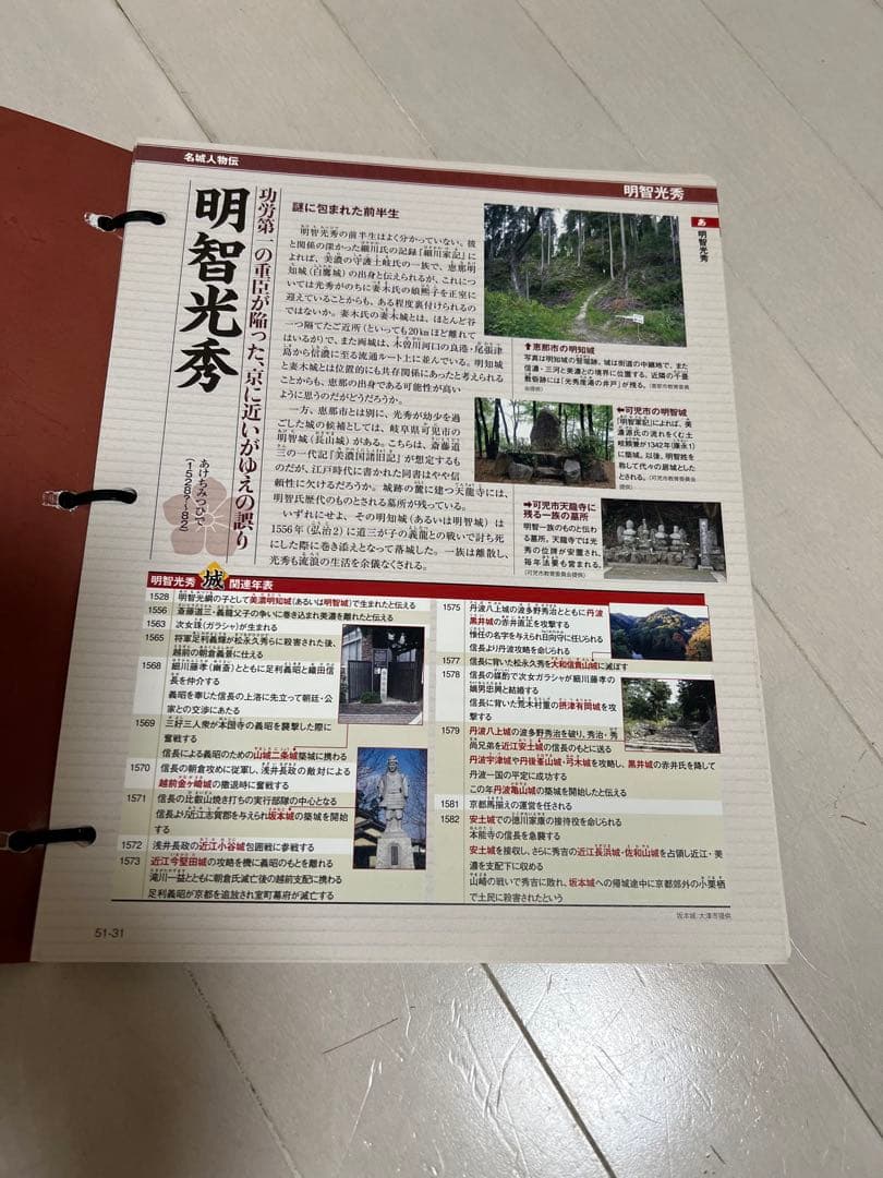 DeAGOSTINI　週間日本の城 セット(バインダー付)