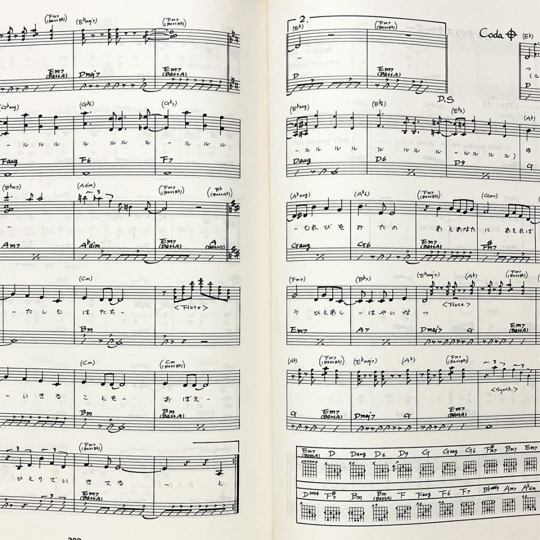 楽譜【松田聖子｜楽譜全集】〜ギター弾き語り・57曲掲載