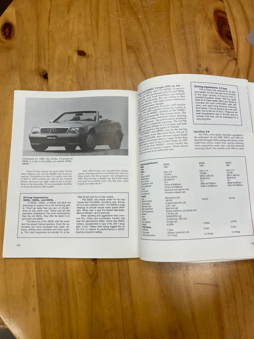 希少レアMercedes-Benz メルセデスベンツバイヤーガイド ヴィンテージ