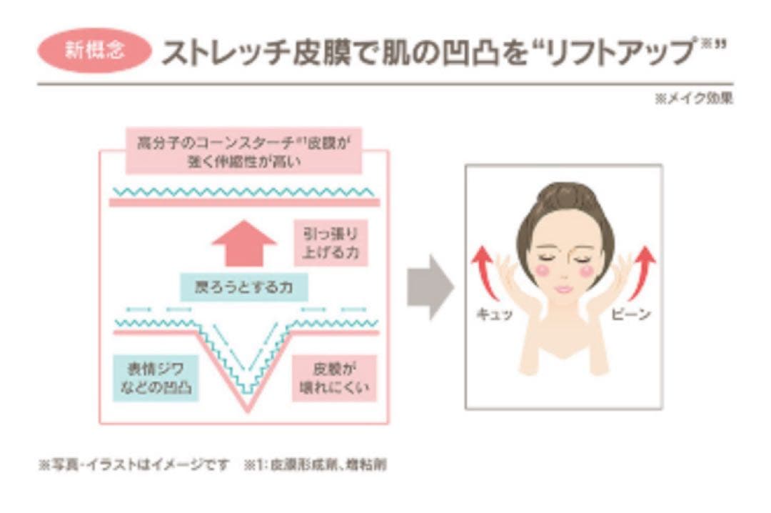 サイムダンプレミアム リフティングファンデーション　本体　レフィル２個&ブラシ